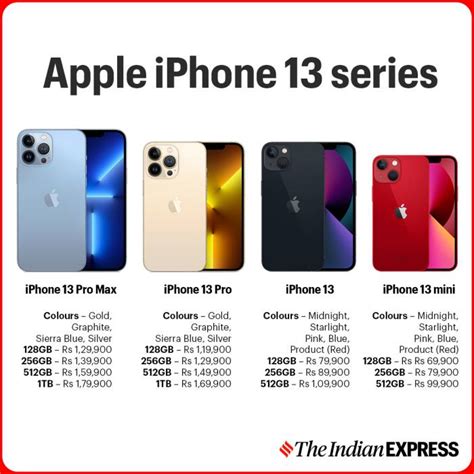 iphone 13 release date philippines|Apple iPhone 13 series is here. We have the PH prices .